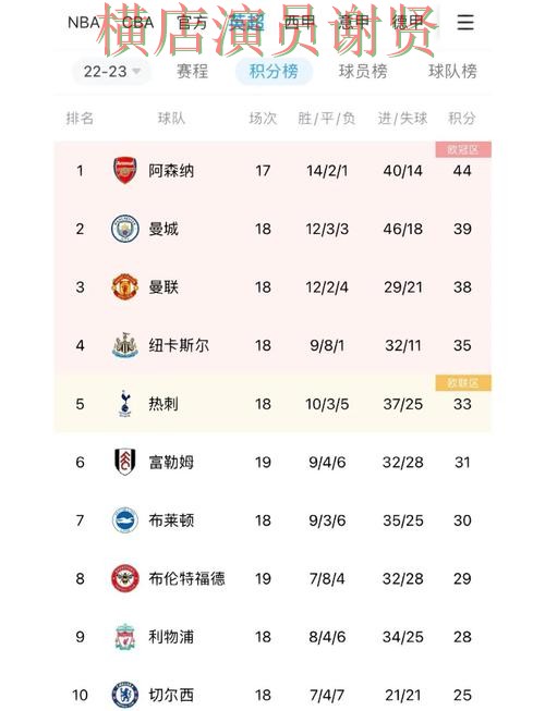 88体育世界杯赔率变化趋势与投注策略解析 88体育世界杯赔率变化趋势与投注策略解析