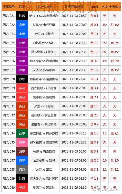天博世界杯投注网站入口与赔率分析 天博世界杯投注网站入口与赔率分析