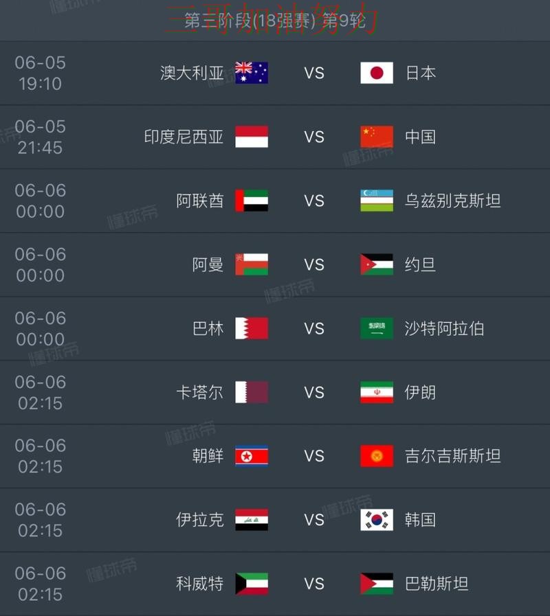 世界杯竞猜是否安全?平台排行带你了解(World Cup 2026) 世界杯竞猜是否安全?平台排行带你了解(World Cup 2026)