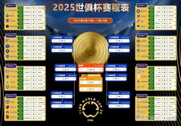 World Cup 2026来临,世界杯买球网站高清直播+直播与平台选择实测对比 World Cup 2026来临,世界杯买球网站高清直播+直播与平台选择实测对比